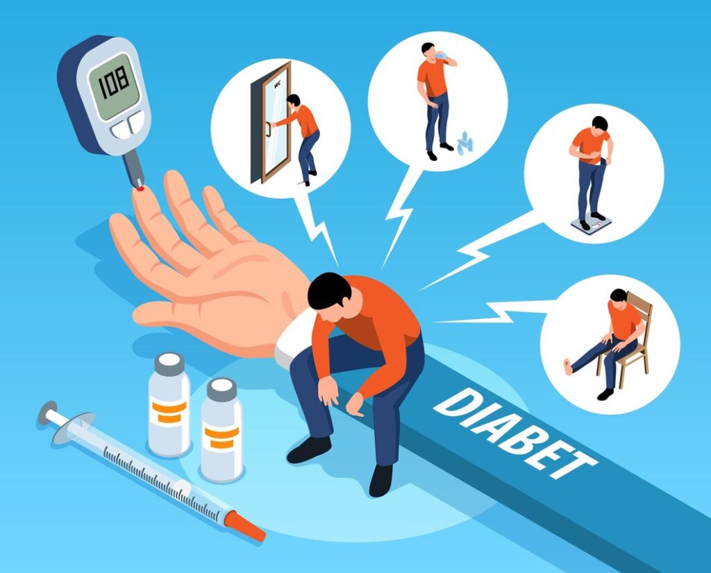 causes of Diabetes - Modern HealthMe, Diabetes Healthline, WebMD 